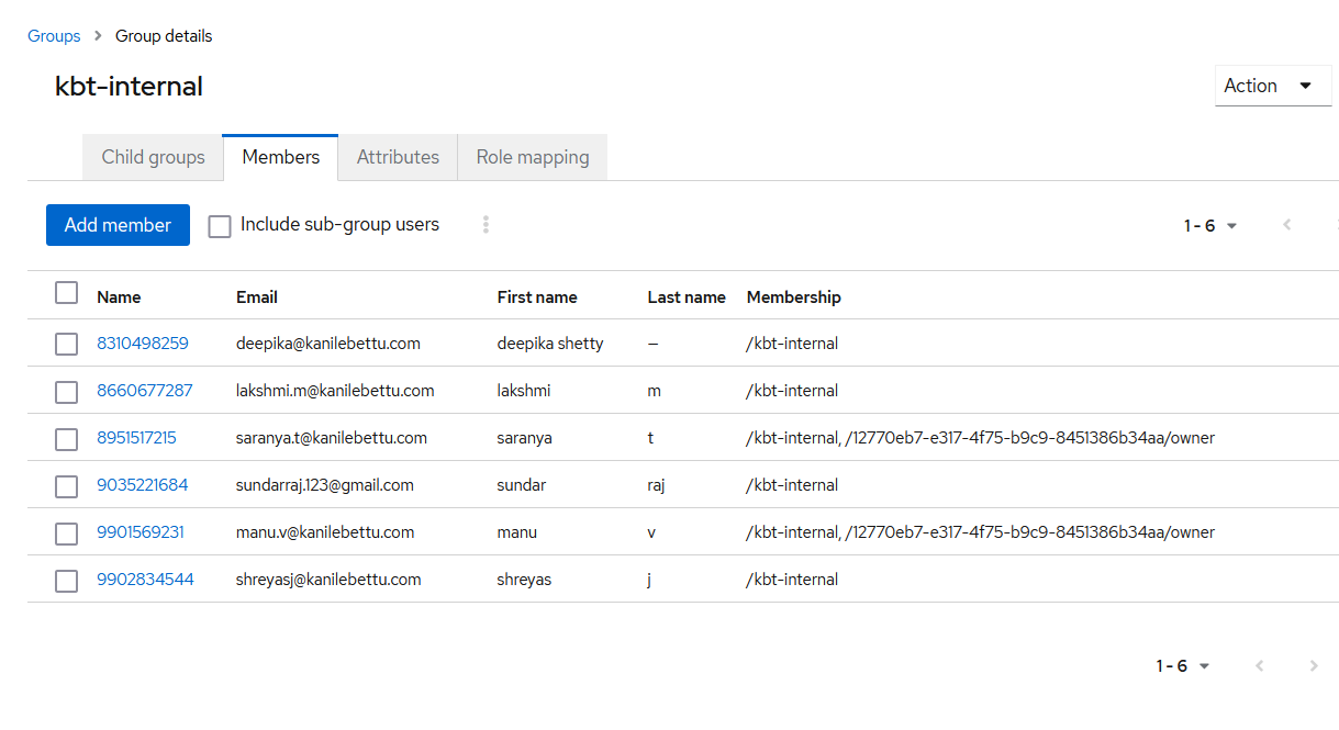 users in group